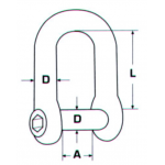 Ναυτικά κλειδιά "D" με βίδα άλλεν Inox M8261